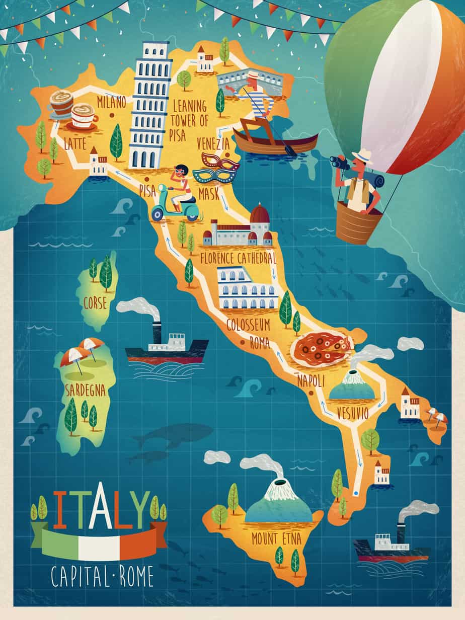 planning a trip around italy